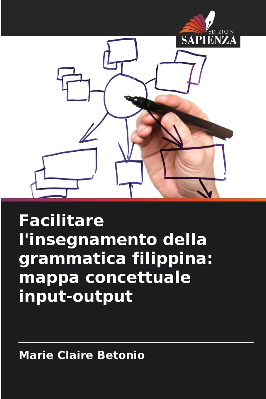Facilitare l'insegnamento della grammatica filippina: mappa concettuale input-output Business, Finance & Career