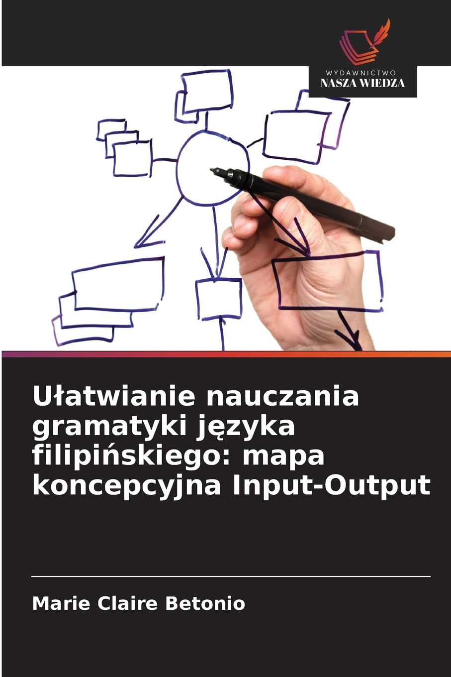 U¿atwianie nauczania gramatyki j¿zyka filipi¿skiego: mapa koncepcyjna Input-Output Business, Finance & Career