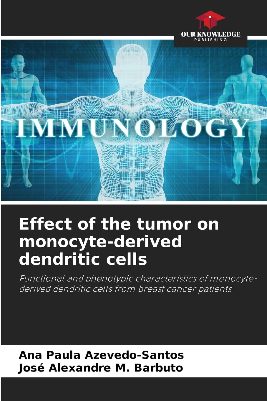 Effect of the tumor on monocyte-derived dendritic cells Law