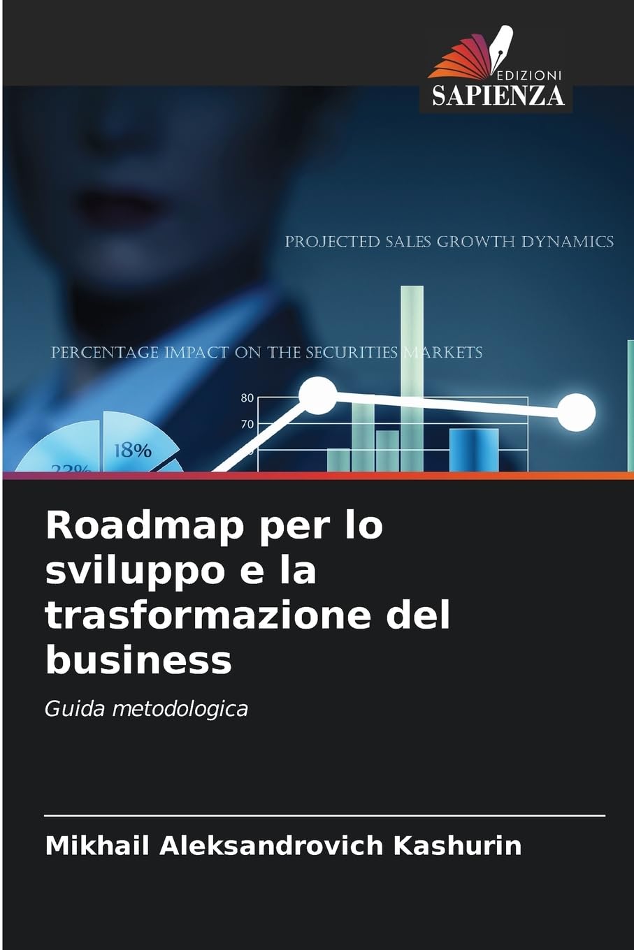 Roadmap per lo sviluppo e la trasformazione del business Law
