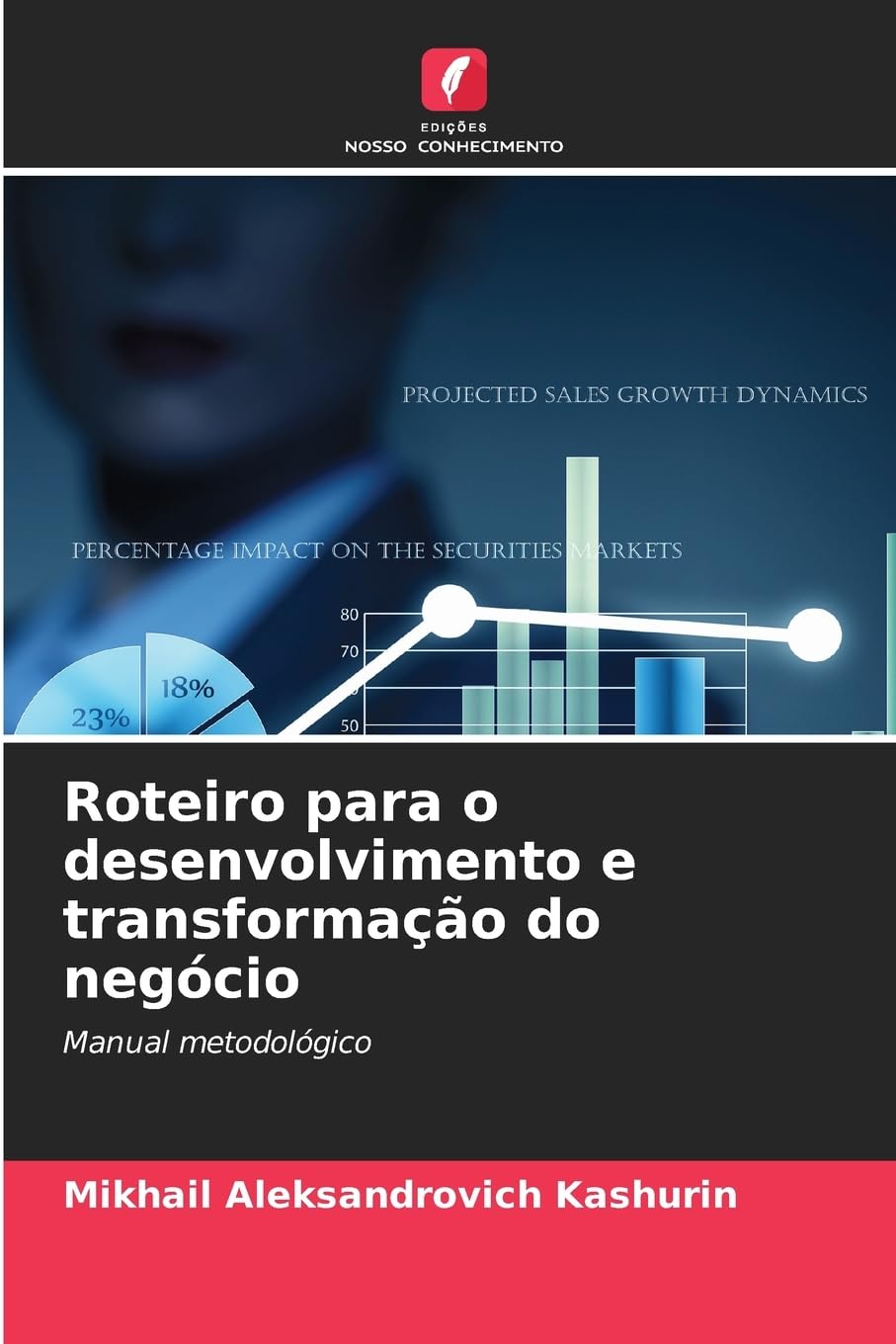 Roteiro para o desenvolvimento e transformação do negócio Law