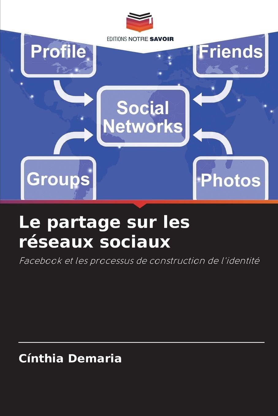 Le partage sur les réseaux sociaux Law