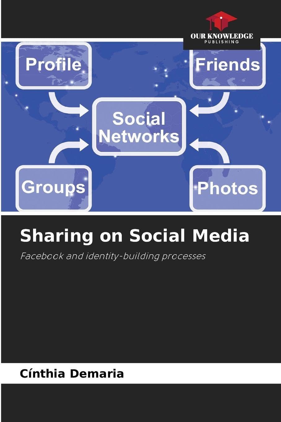 Sharing on Social Media Law