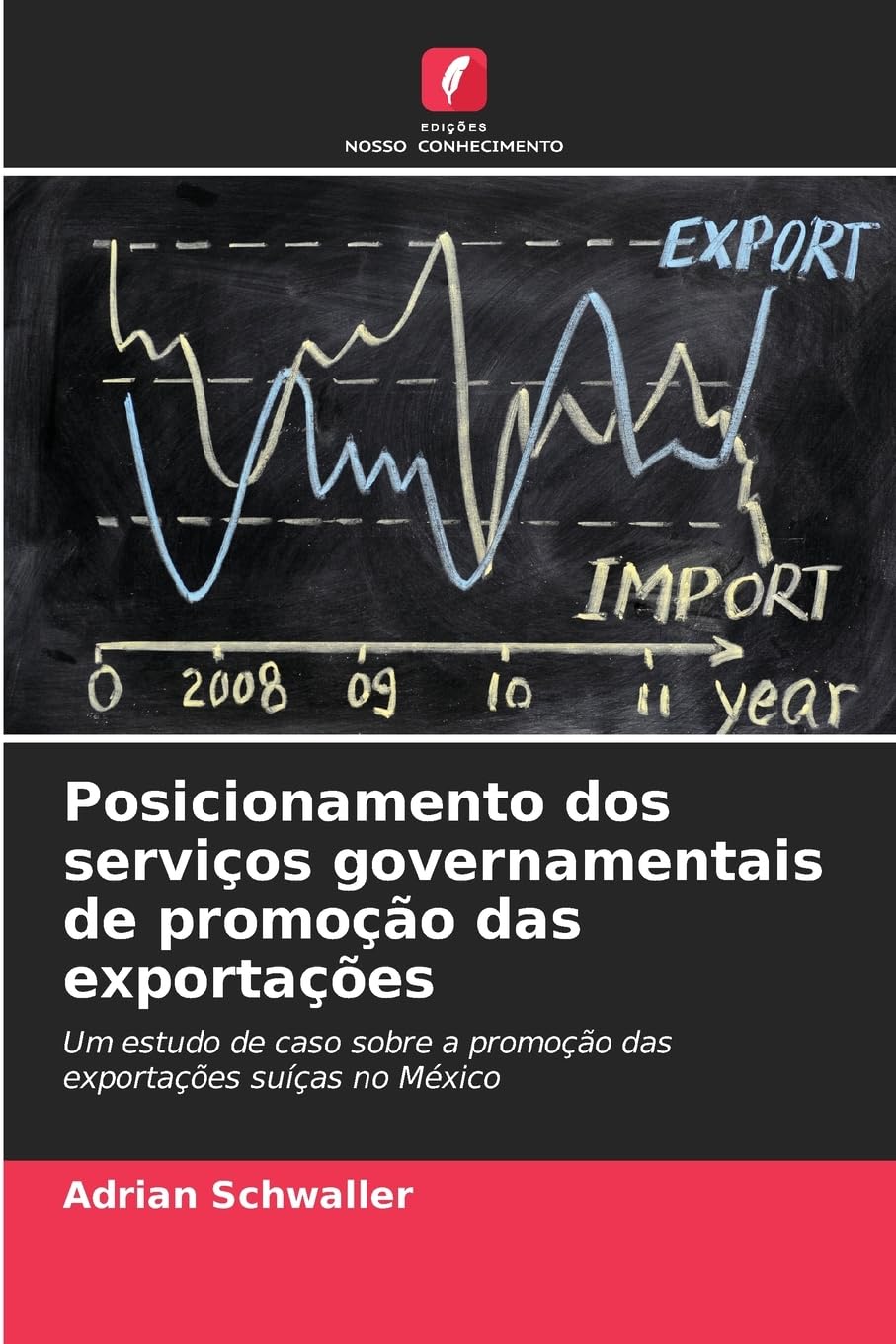Posicionamento dos serviços governamentais de promoção das exportações Law