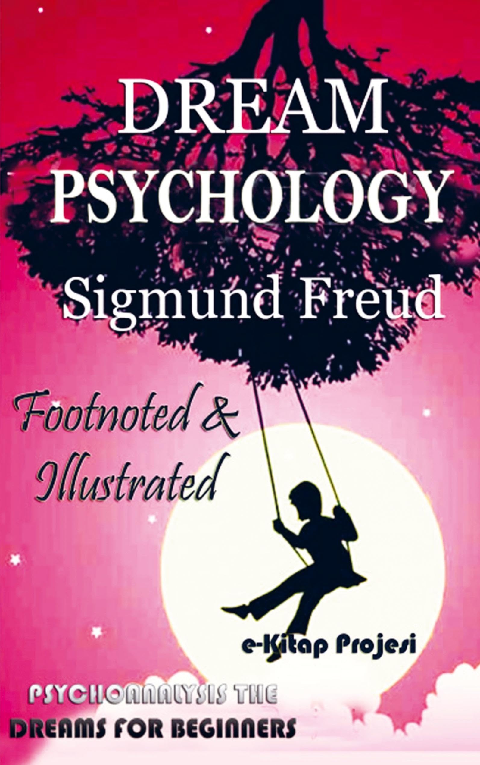 Dream Psychology Psychology