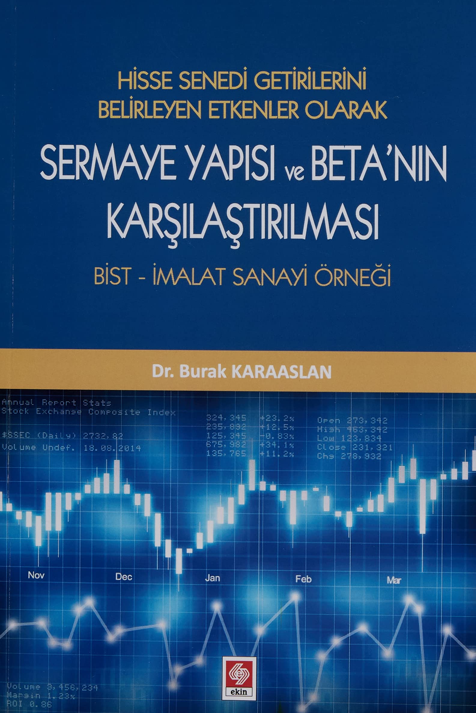 Hisse Senedi Getirilerini Belirleyen Etken Olarak Sermaye Yapısı ve Beta'nın Karşılaştırılması: BİST - İmalat Sanayi Örneği Business, Finance & Career