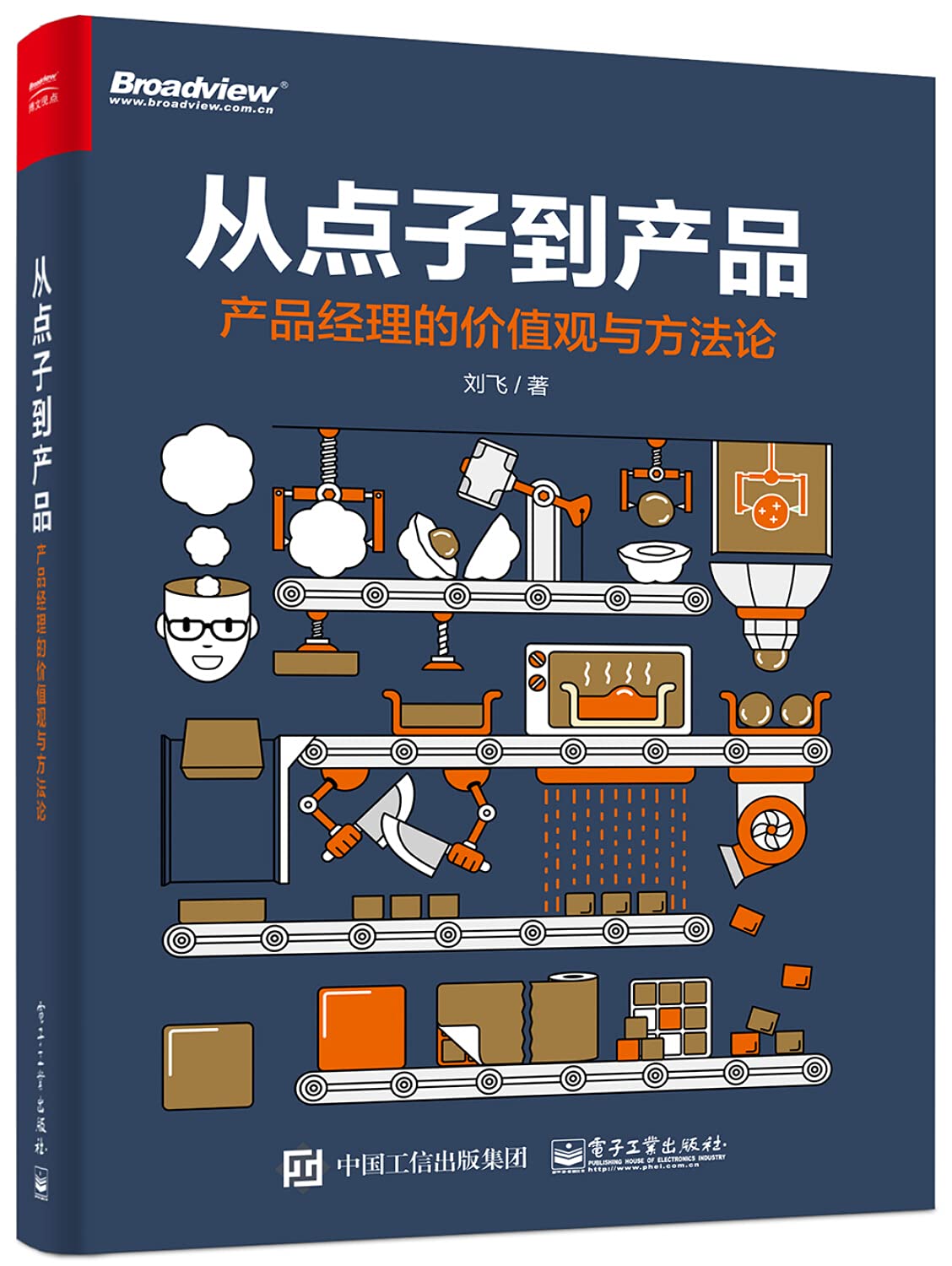现货正版 从点子到产品：产品经理的价值观与方法论 产品经理培训教程书籍 产品经理修炼之道 项目产品经理实战教程 企业管理书籍 Books