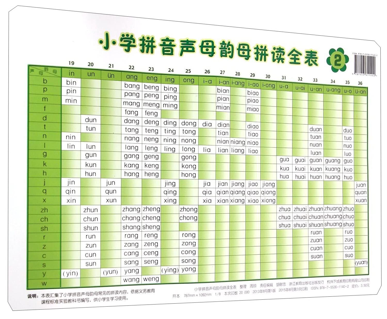 小学拼音声母韵母拼读全表 小学基础知识 周琼 整理;胡献忠,张小飞 责任编辑 新华正版 Books