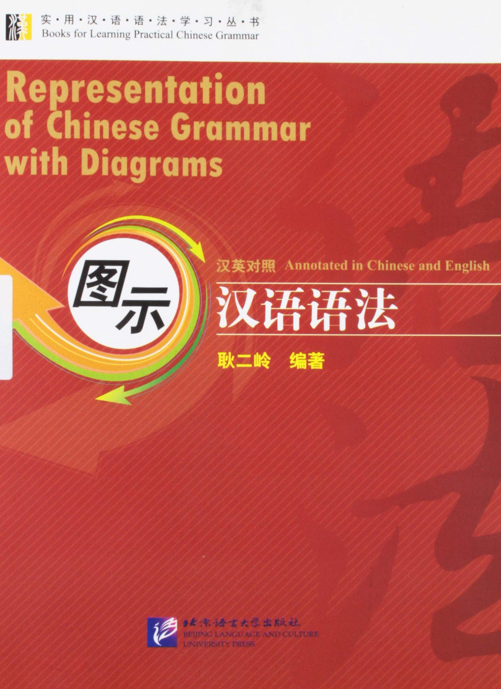 Representation of Chinese Grammar with Diagrams Foreign Languages ​​& Dictionaries