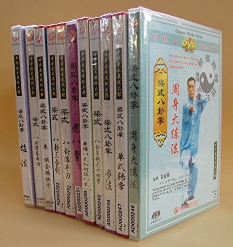 Ba Gua Zhang 8 Door Conditioning Exercises Leisure & Fun