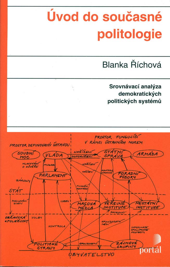 Úvod do současné politologie: Srovnávací analýza demok.pol.s Books