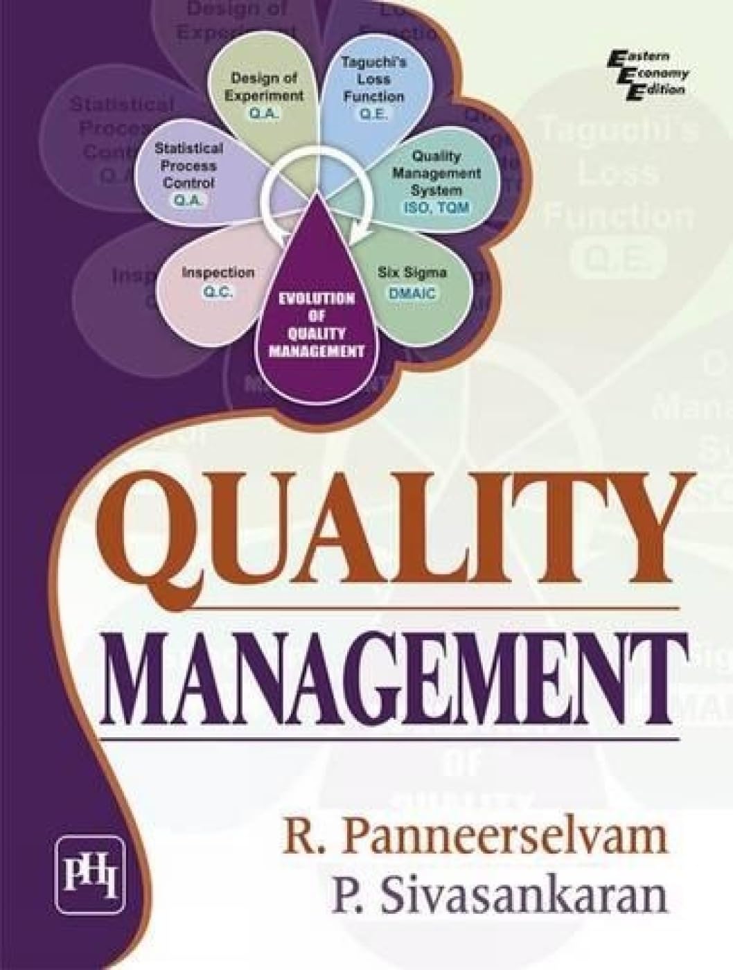 Quality Management Business, Finance & Career