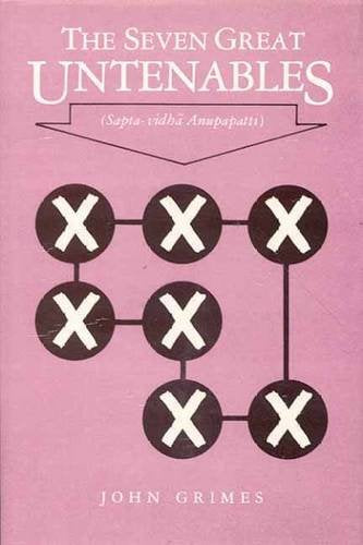 The Seven Great Untenables (Sapta-Vidha Anupapatti) Philosophy