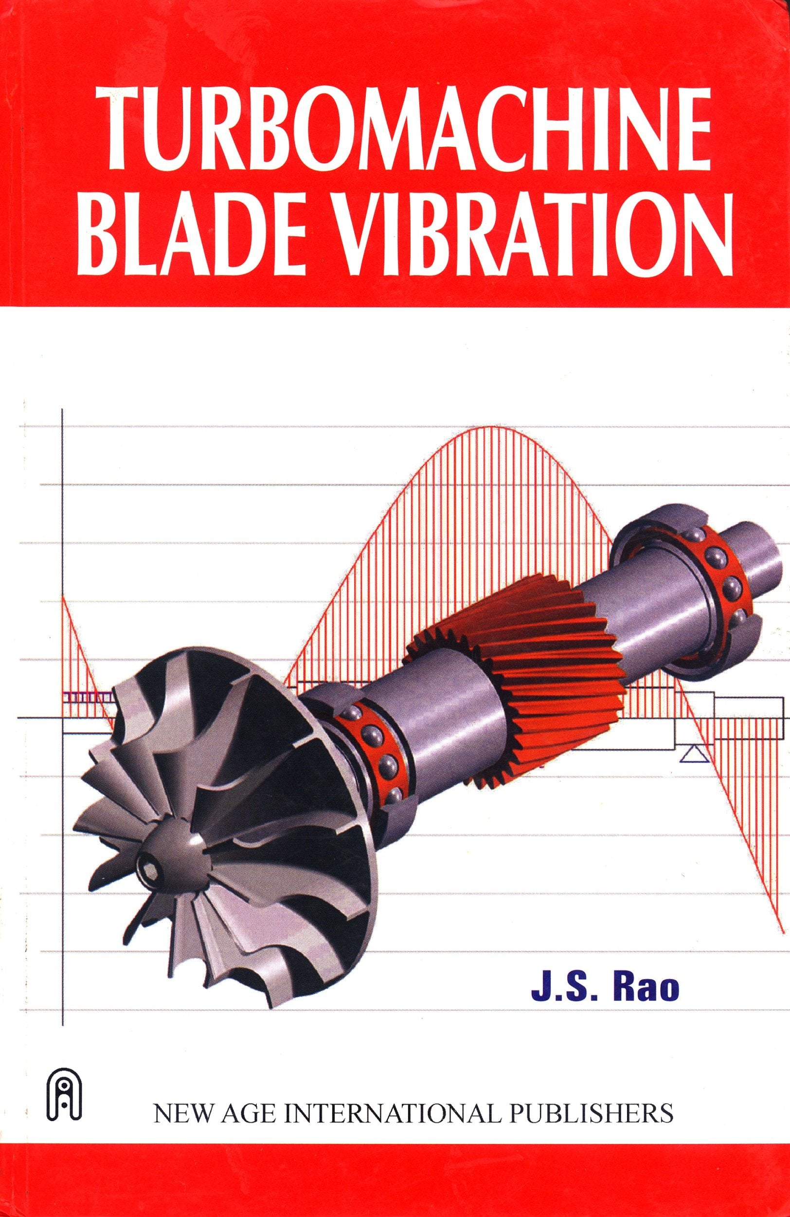 Turbomachine Blade Vibration Business & Technology
