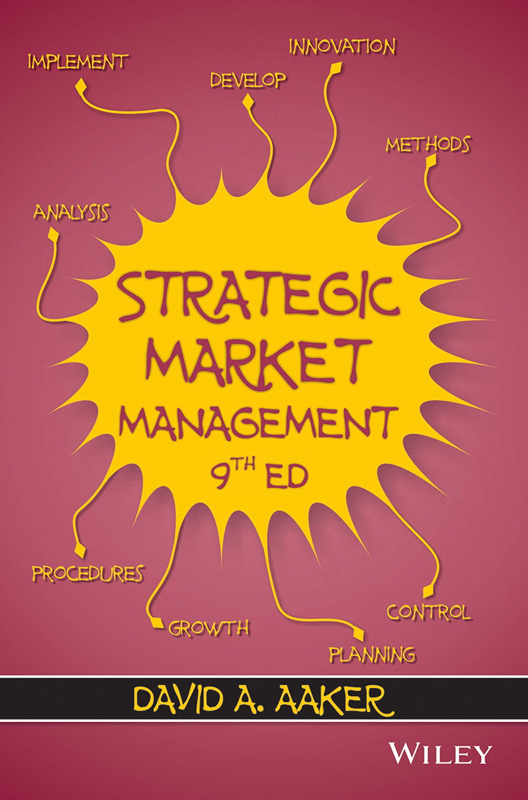 Strategic Market Management Books