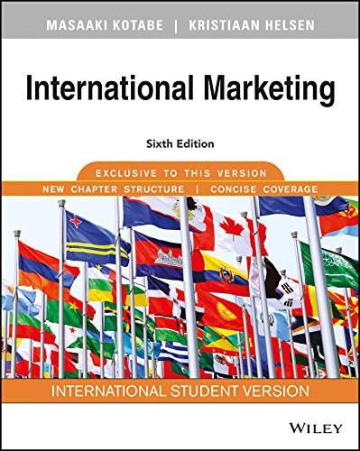 International Marketing Books