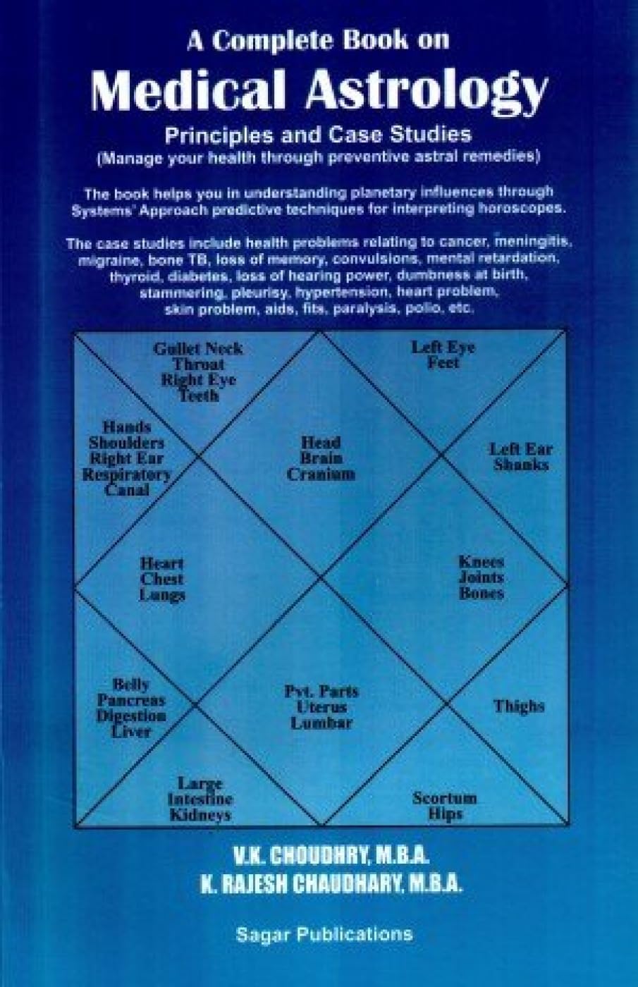 Manage Your Health Through Preventive Astral Remedies Health, Nutrition & Fitness