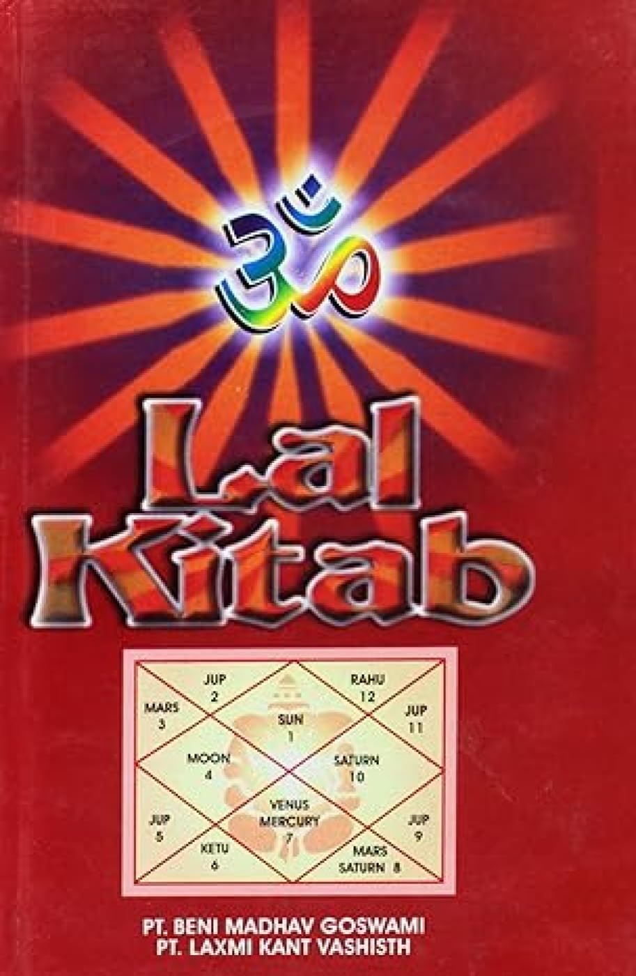 Lal Kitab: Red Book of Astrology Medicine