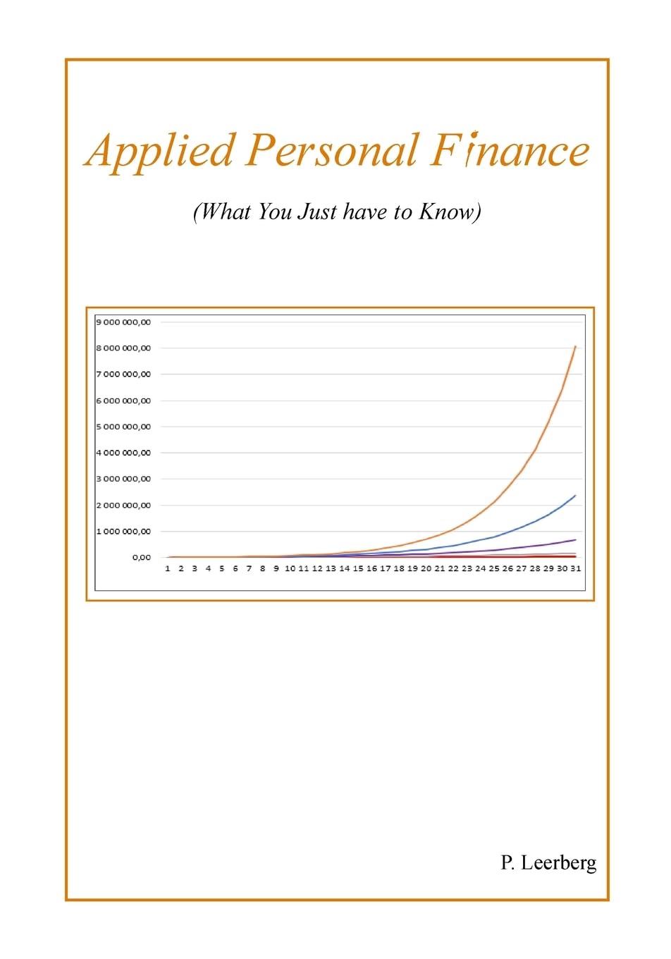 Applied Personal Finance (What You Just have to Know) Business, Finance & Career