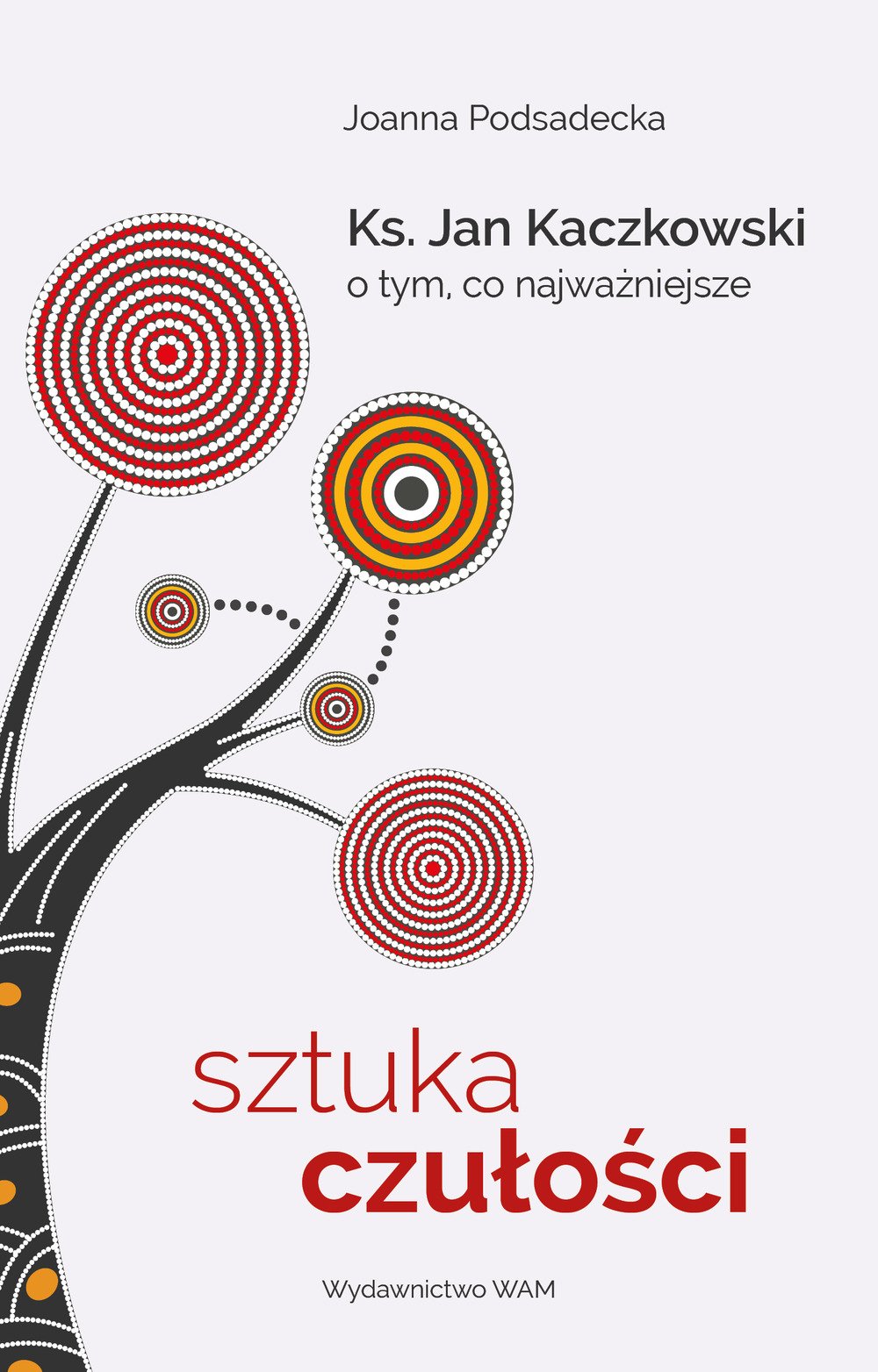 Sztuka czulosci Memories