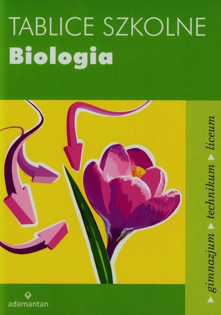 Tablice szkolne Biologia: Gimnazjum, technikum, liceum book
