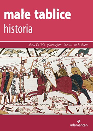 Małe tablice Historia Books