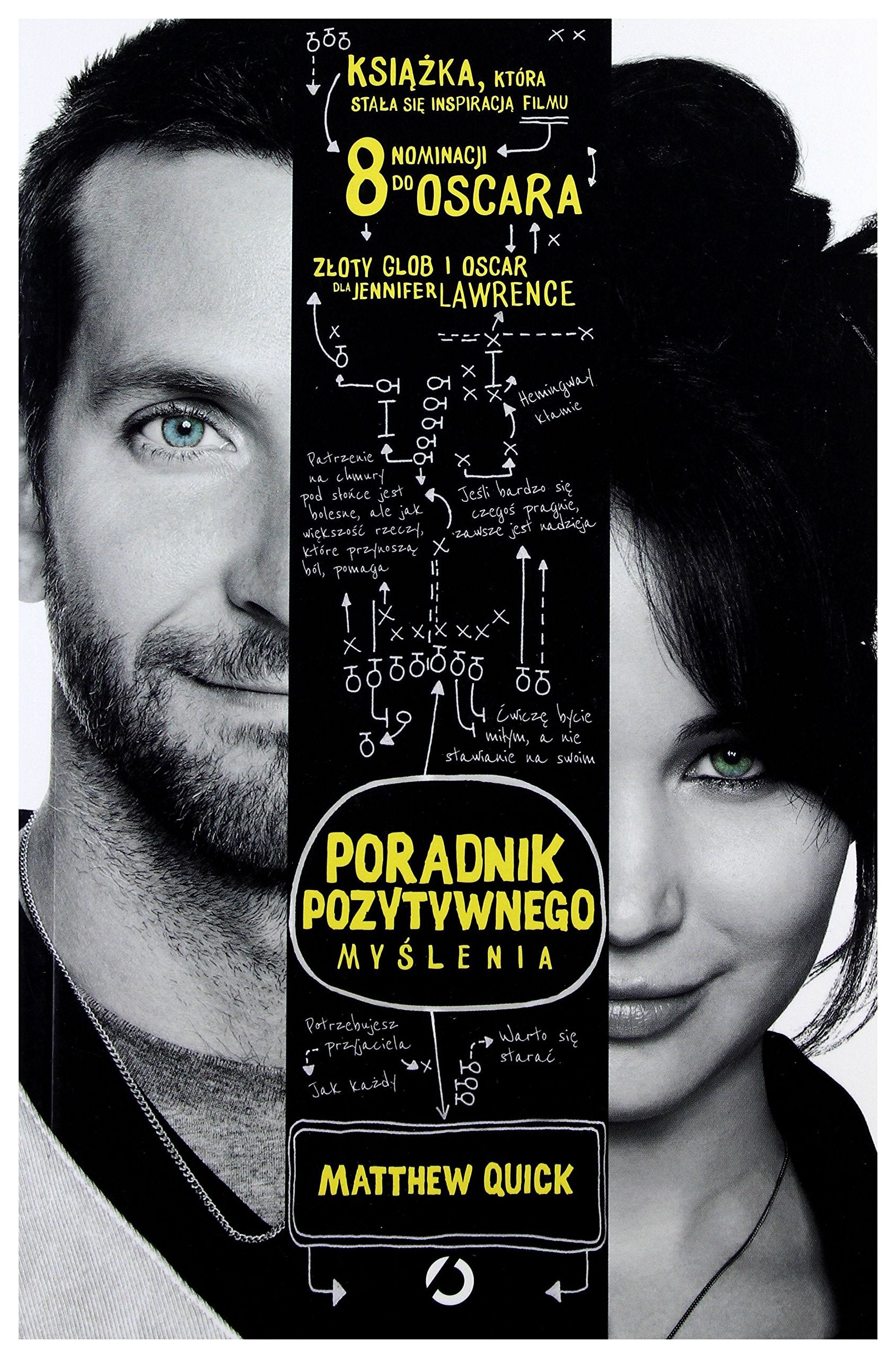 Poradnik pozytywnego myslenia Contemporary literature