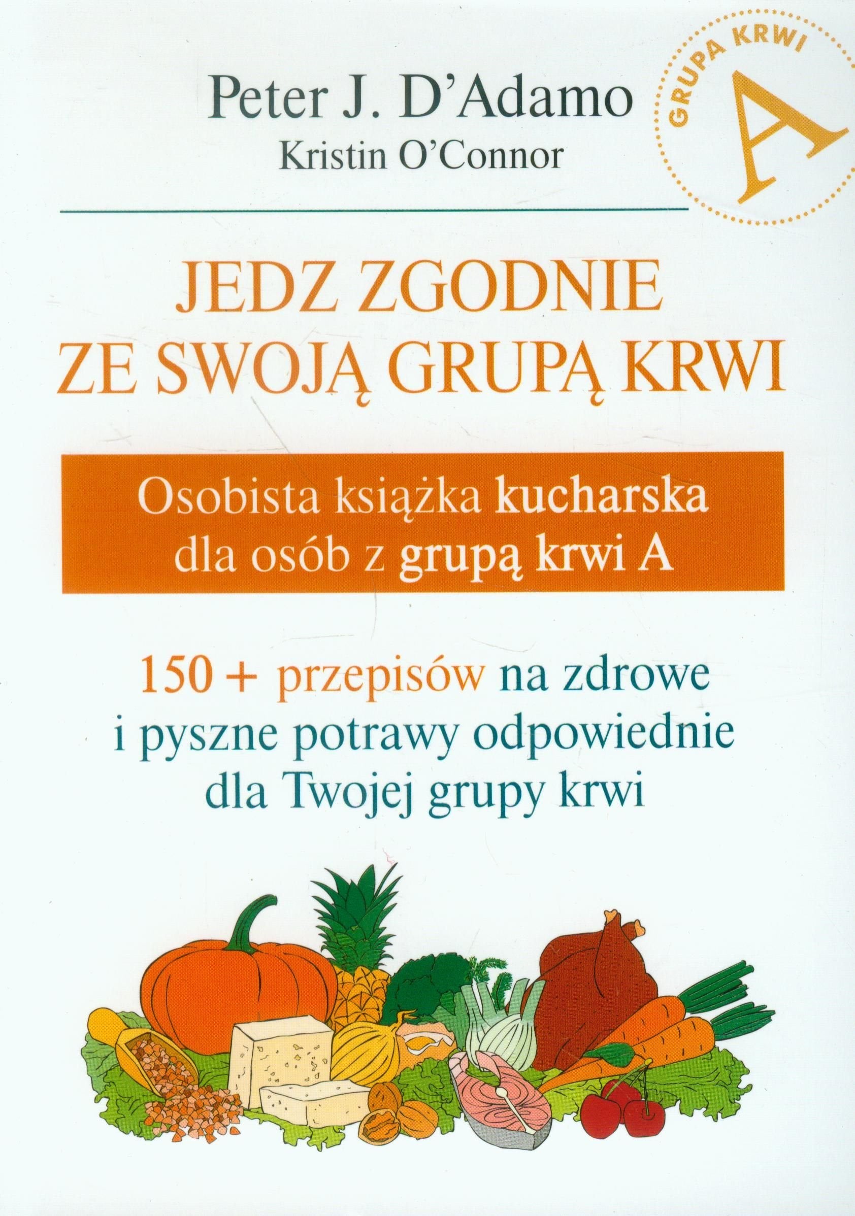 Jedz zgodnie ze swoja grupa krwi Medicine