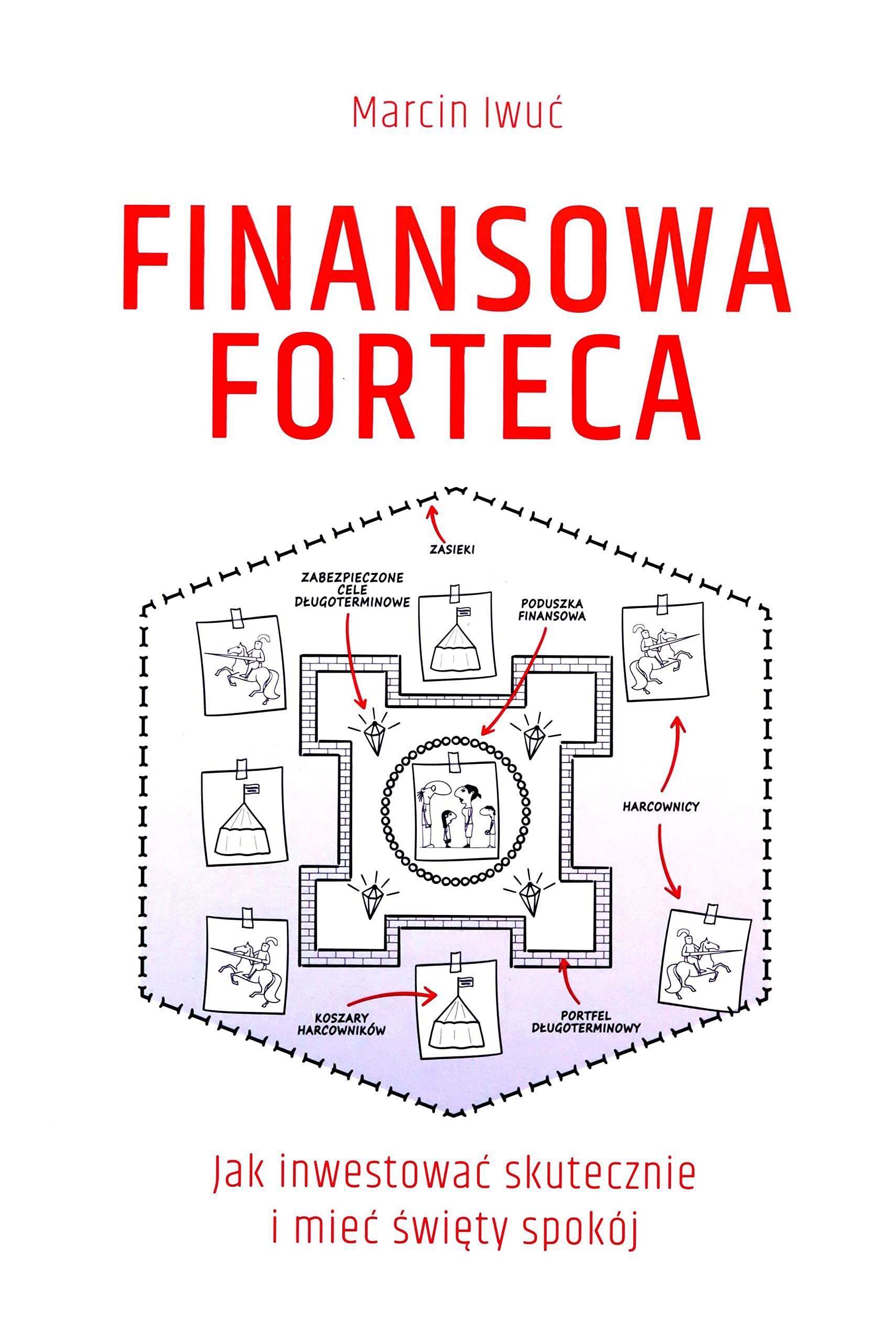 Finansowa forteca. Jak inwestować skutecznie i mieć święty spokój Books