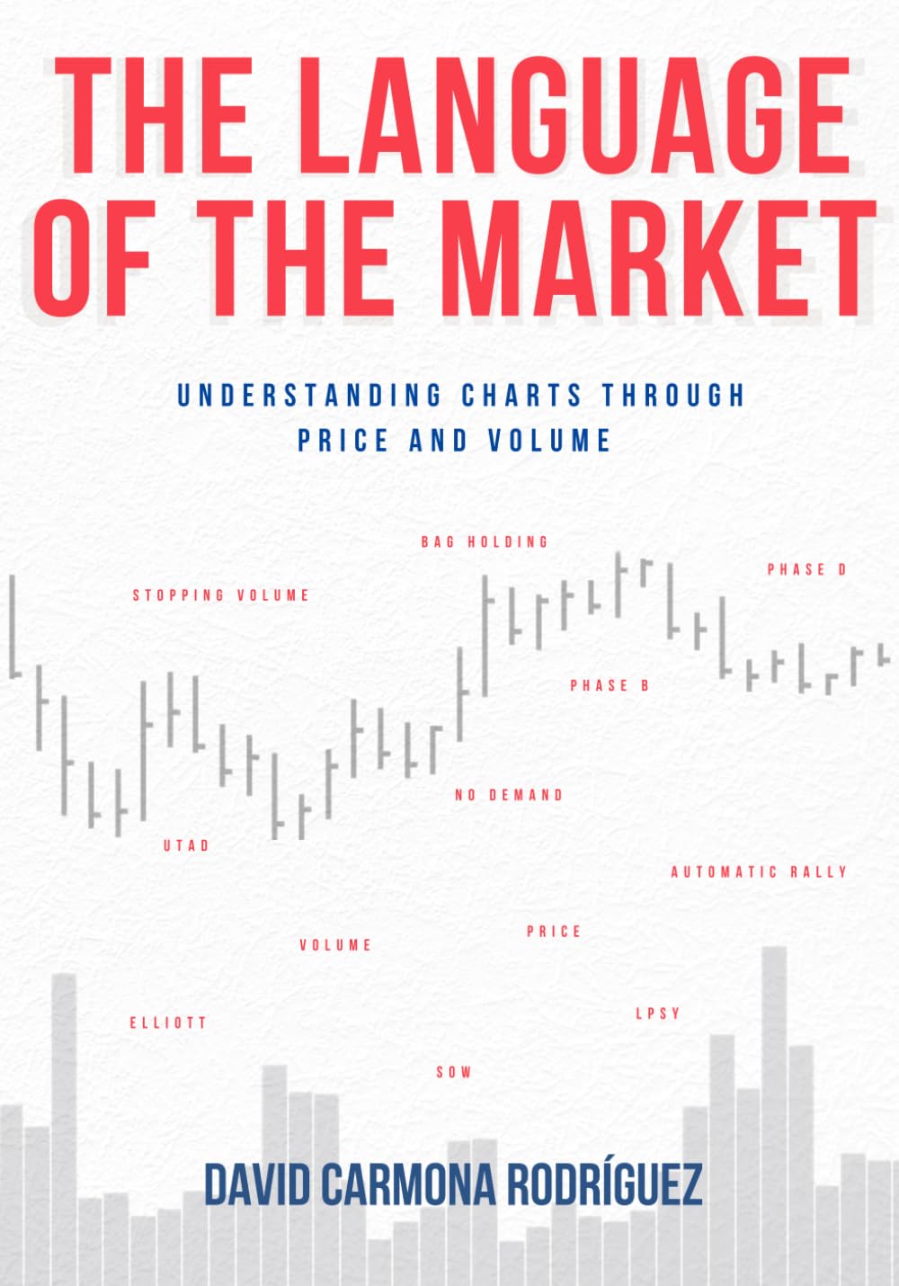 The Language of the Market: Understanding charts through price and volume Business, Finance & Career