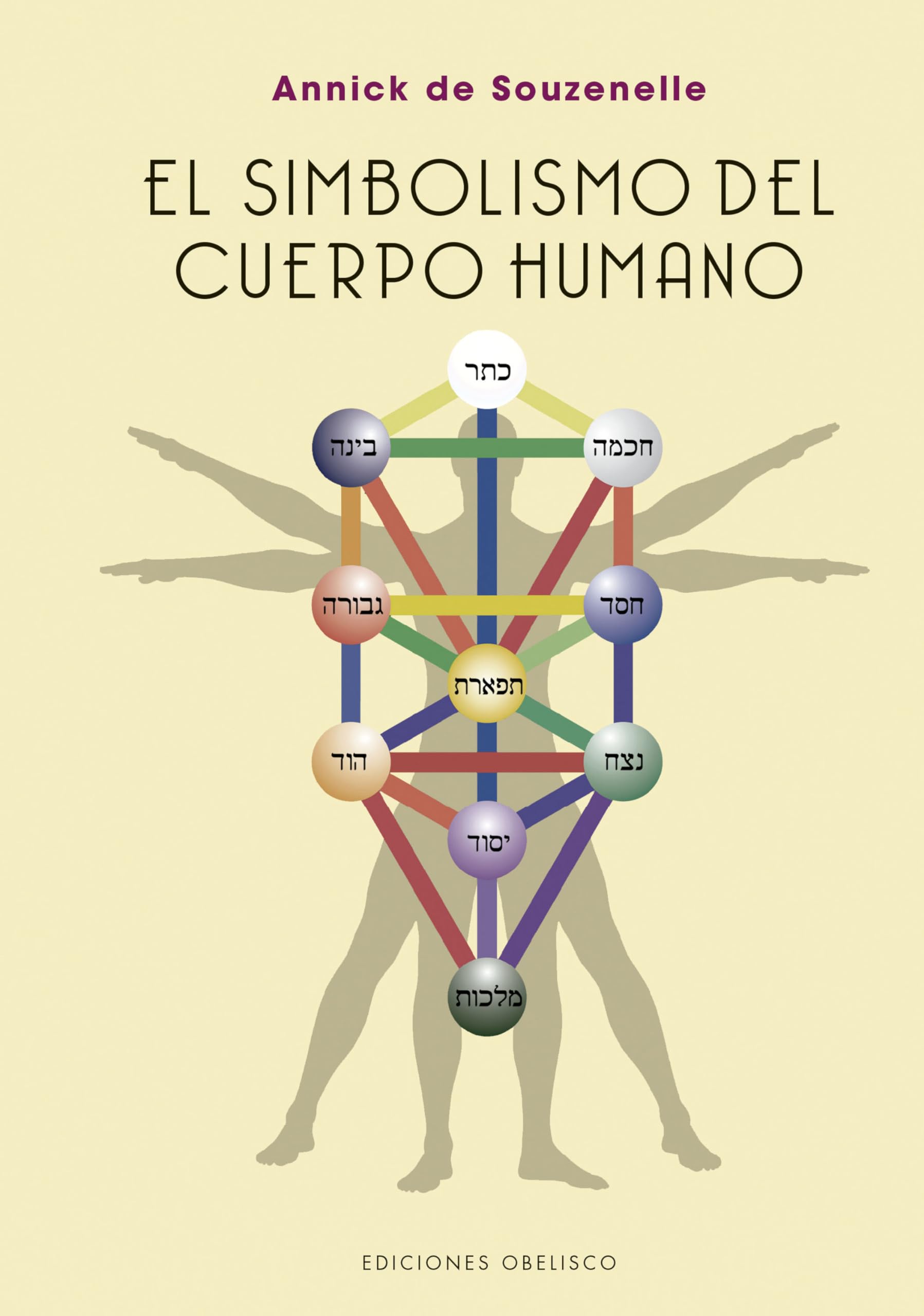 El simbolismo del cuerpo humano: A Kabbalistic Approach (Estudios y documentos) Religion & Esotericism