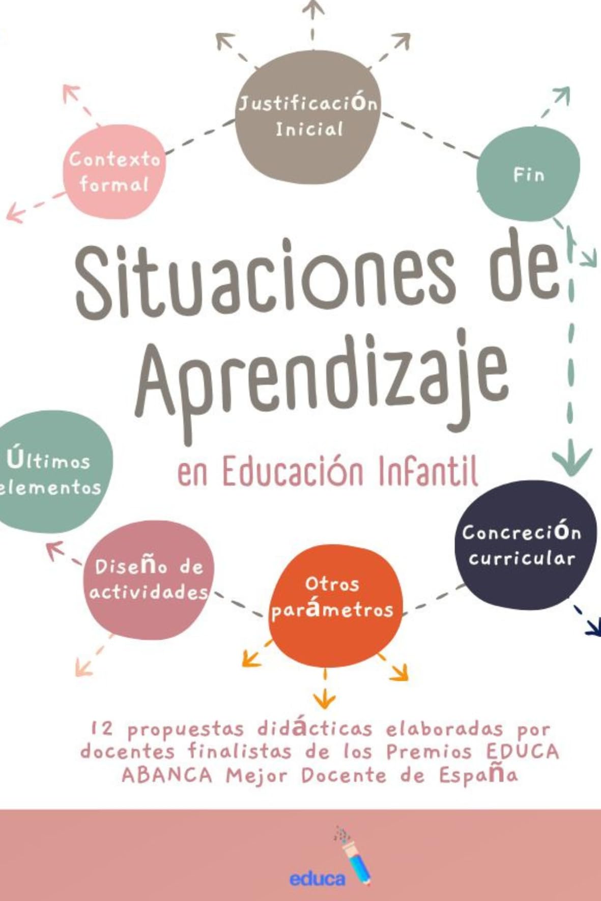Situaciones de aprendizaje en Educación Infantil: 12 propuestas prácticas creadas por docentes nominados a los Premios EDUCA ABANCA Mejor Docente de España Books