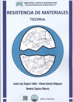 RESISTENCIA DE MATERIALES. Teoría Business & Technology
