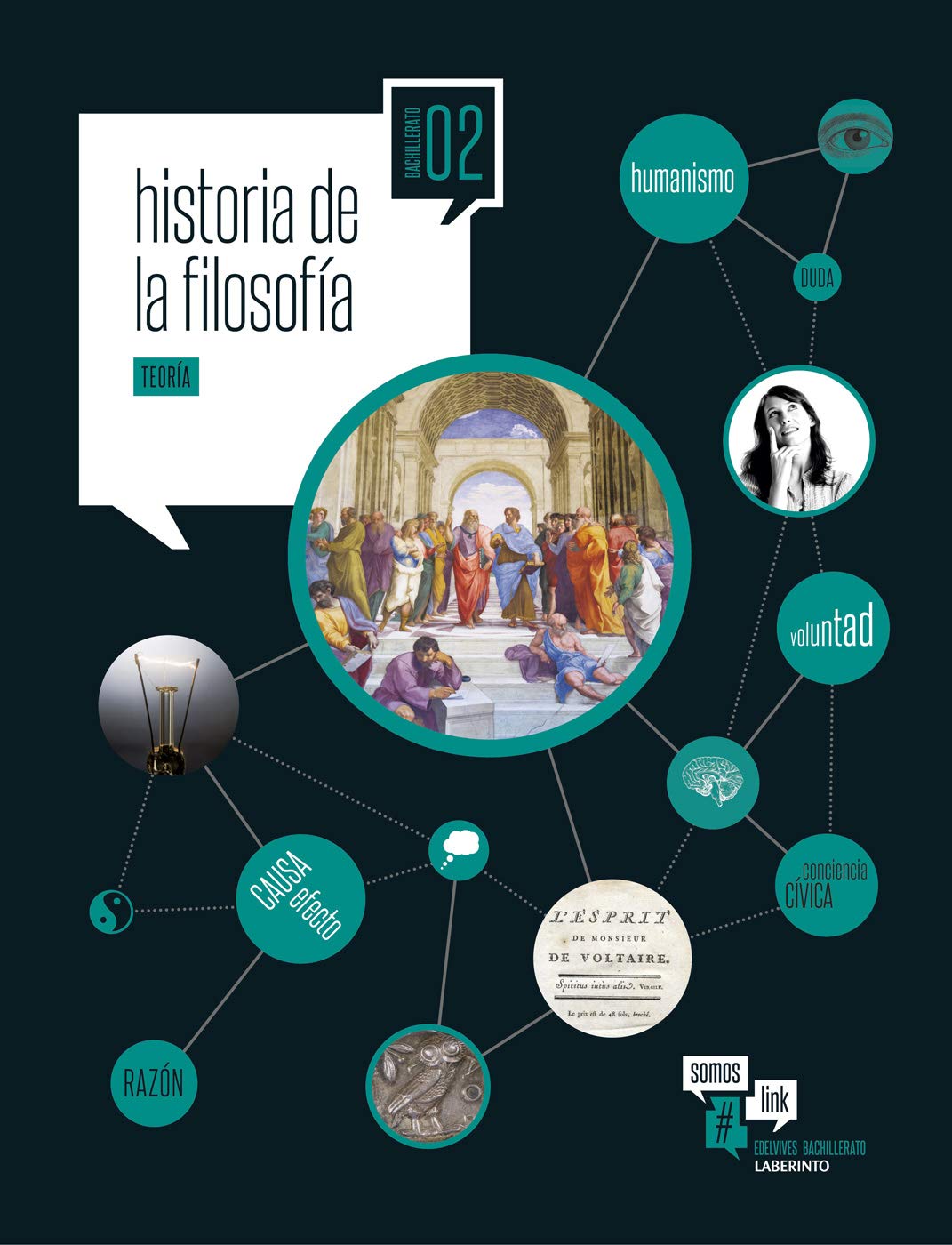 Proyecto Somoslink - Historia de la Filosofía 2.º Bachillerato (Dos Volúmenes) book