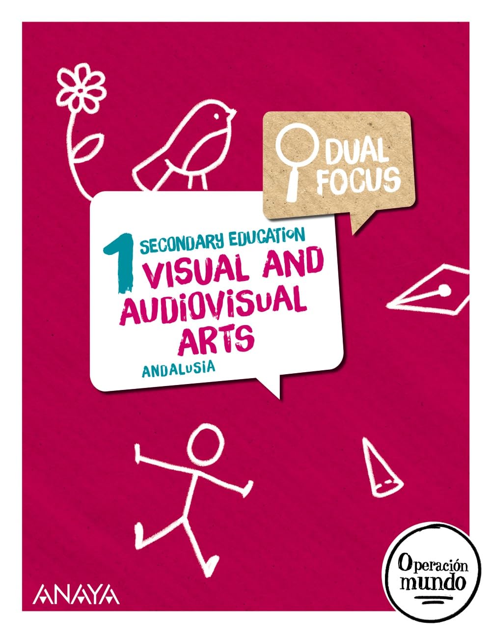 Visual and Audiovisual Arts 1. Dual Focus (Operación Mundo) Learning & Reference