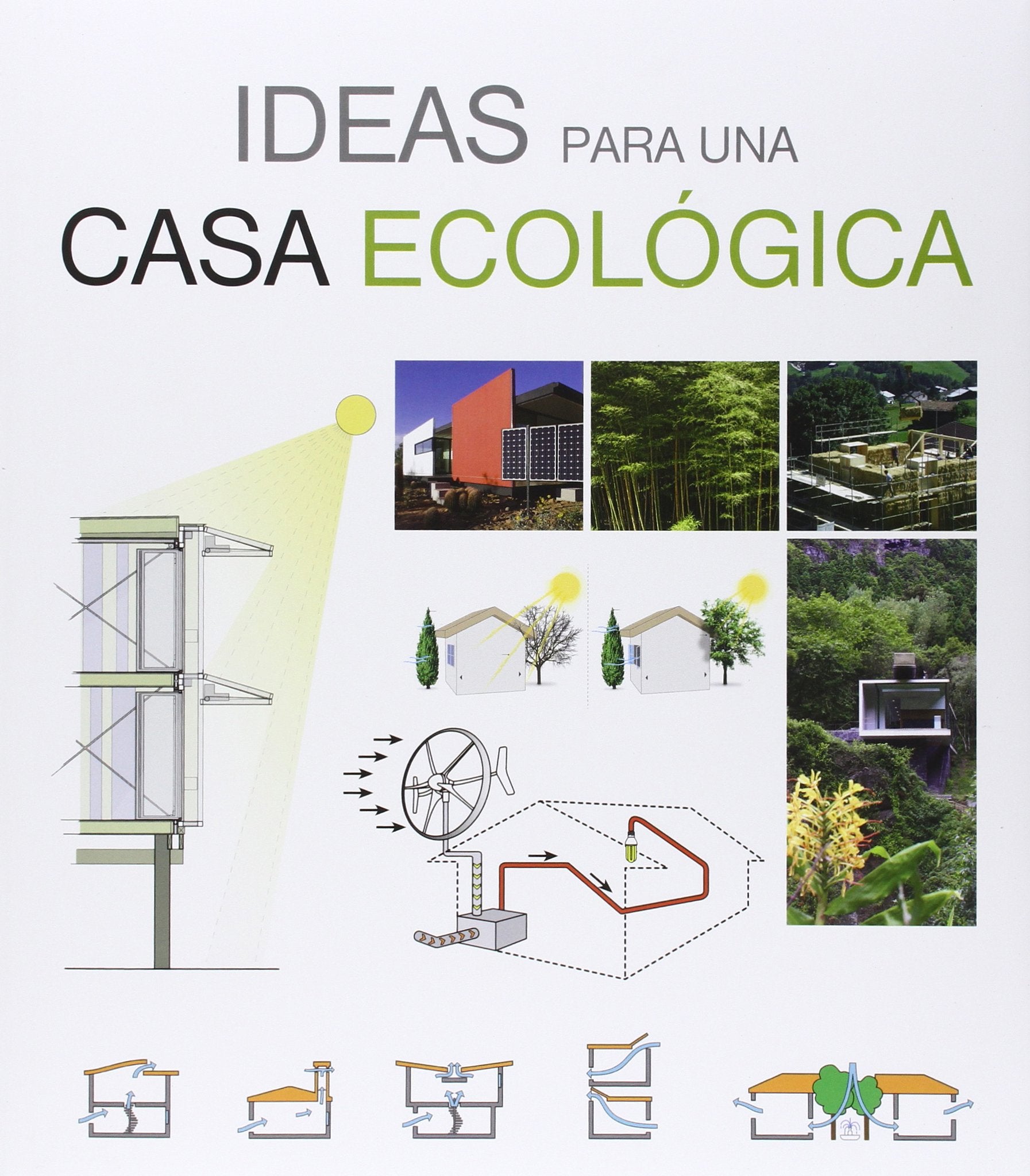 Ideas para una casa ecológica Social Sciences