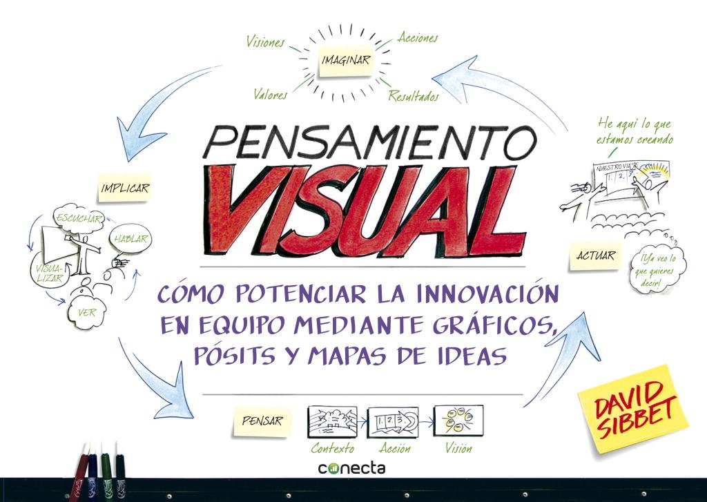 Pensamiento visual : potencie la innovación en equipo mediante gráficos, postits y mapas de ideas Business, Finance & Career