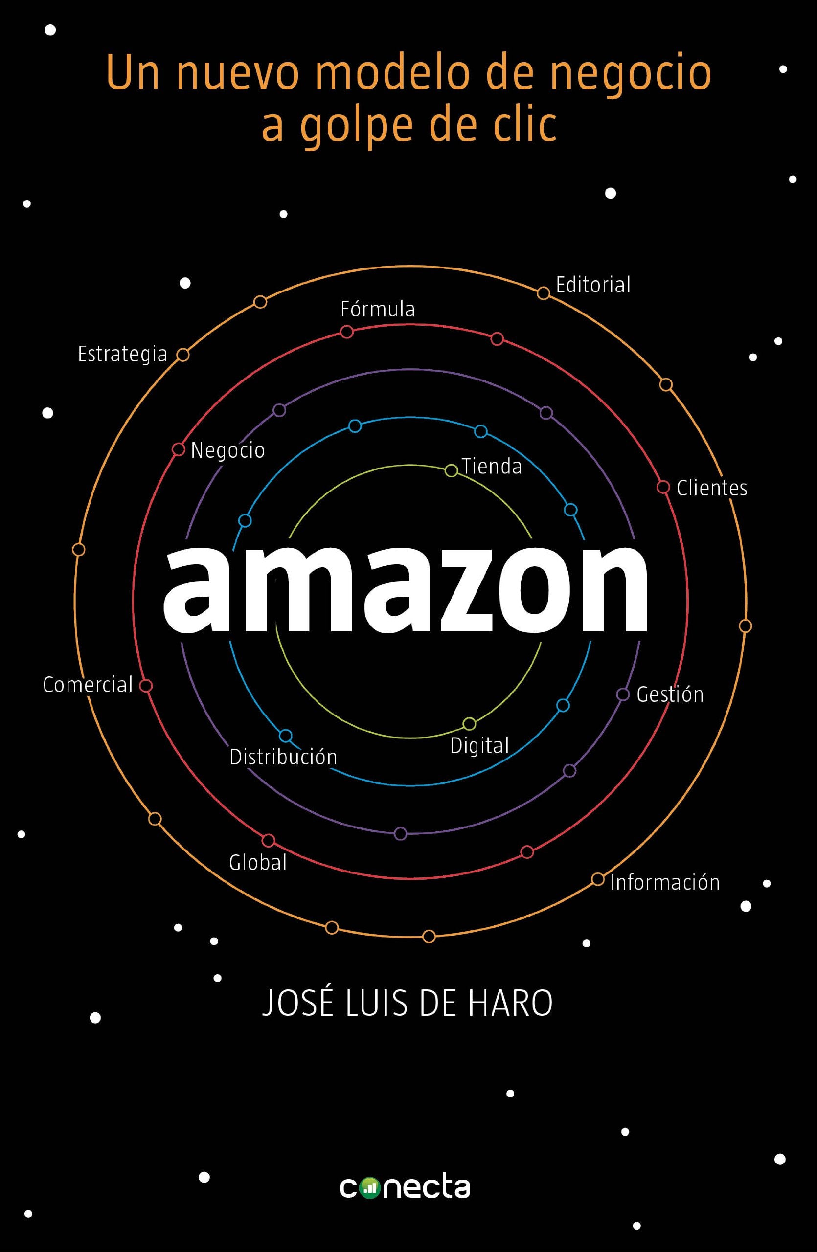 Amazon : un nuevo modelo de negocio a golpe de clic book