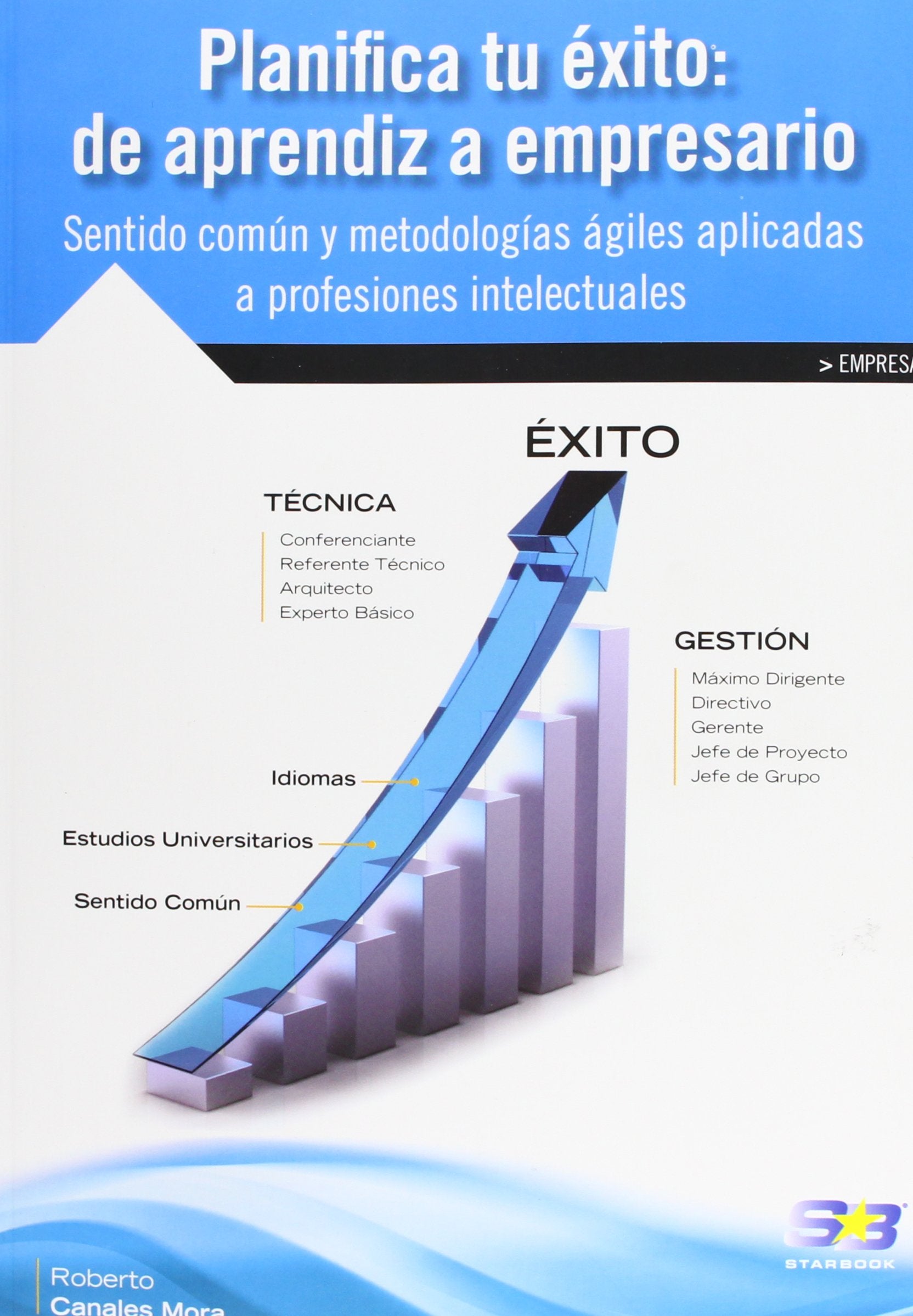 Planifica tu éxito : de aprendiz a empresario Business, Finance & Career