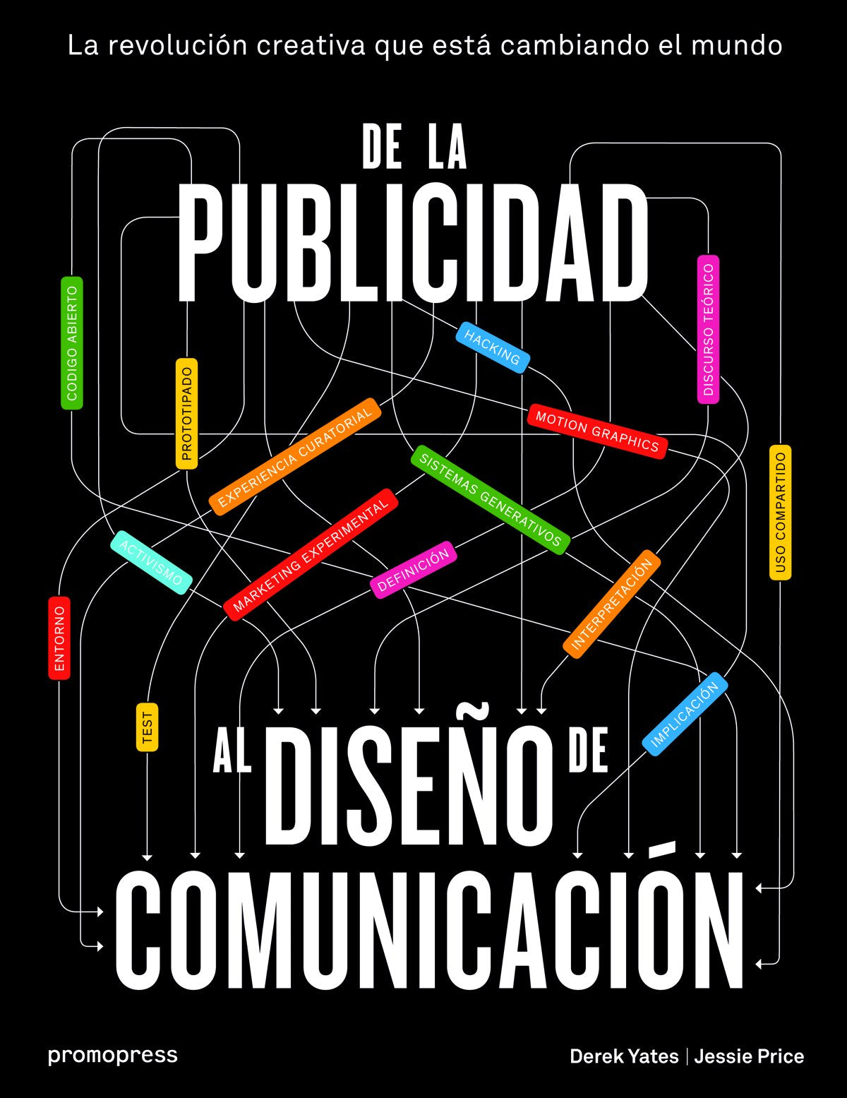 De la publicidad al diseño de comunicación : la revolución creativa que está cambiando el mundo Business, Finance & Career