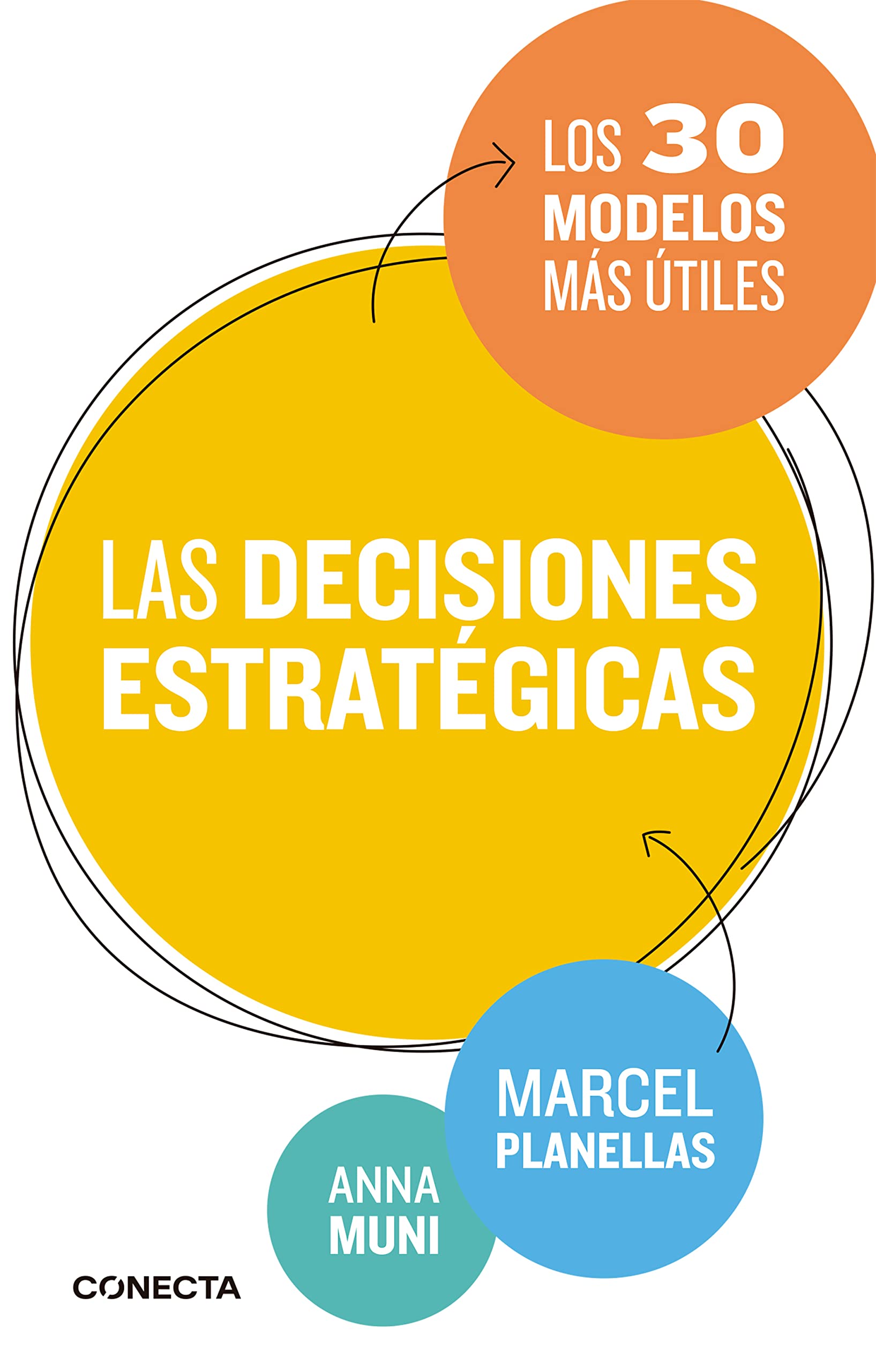 Las decisiones estratégicas : los 30 modelos más útiles (Conecta) Business, Finance & Career