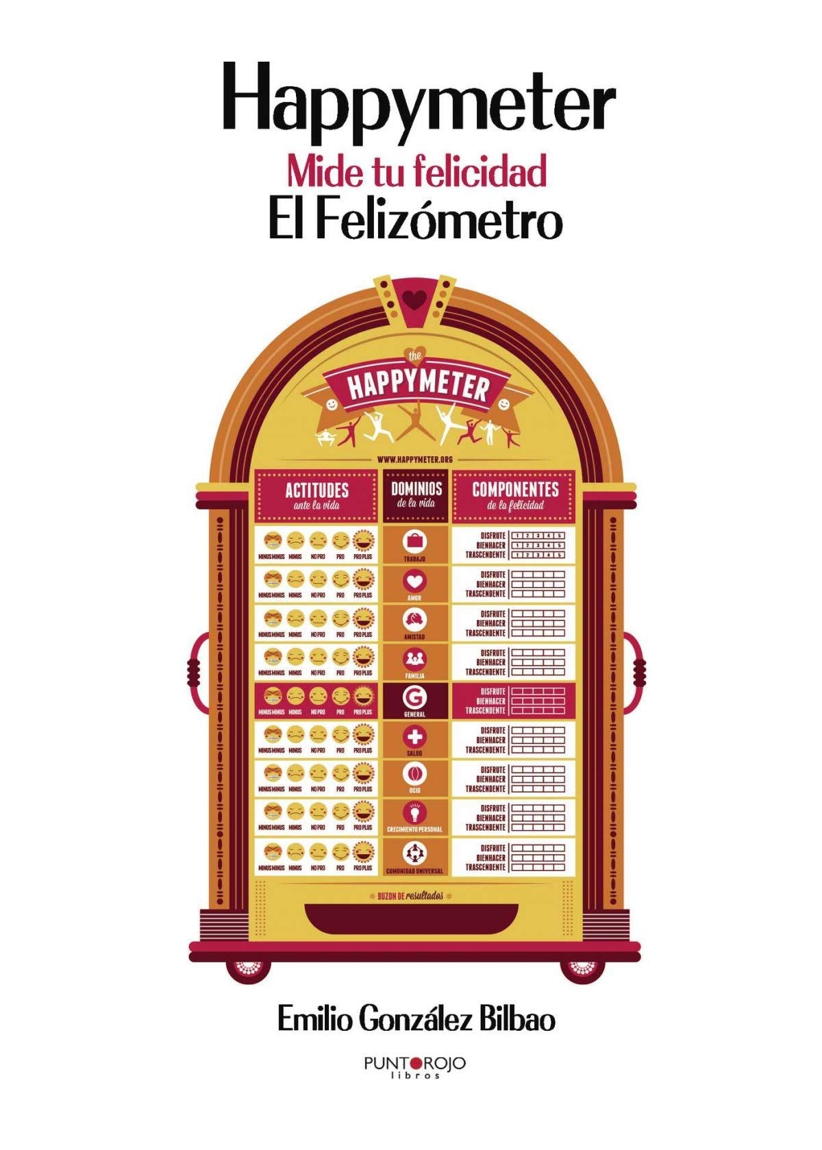 Happymeter. Mide tu felicidad. El Felizómetro book