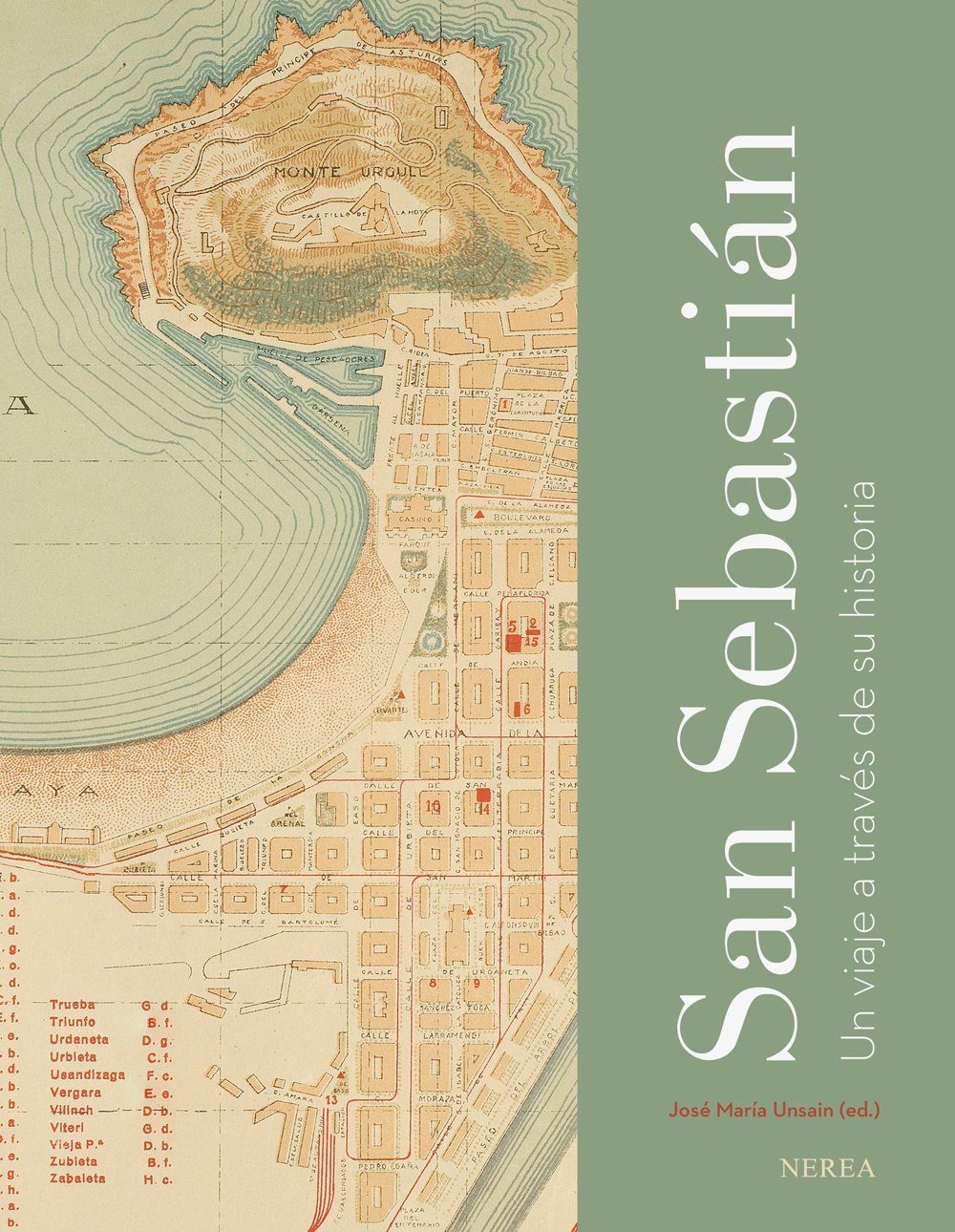 San Sebastián, un viaje a través de la historia Social Sciences