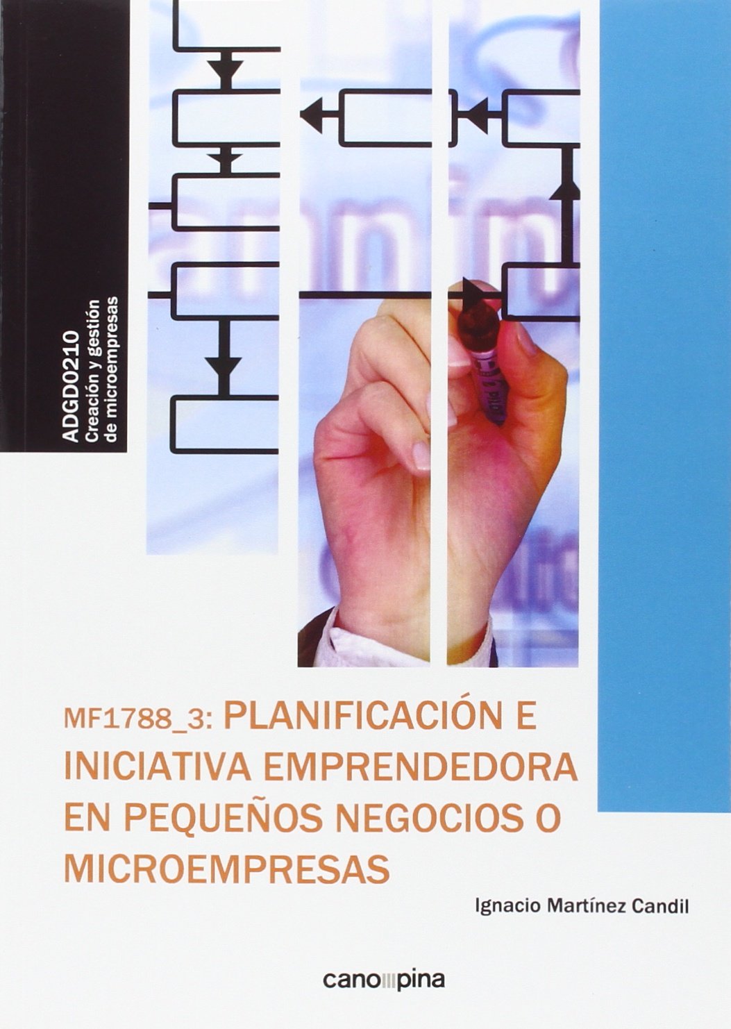 Planificación e iniciativa emprendedora en pequeños negocios o microempresas Business, Finance & Career