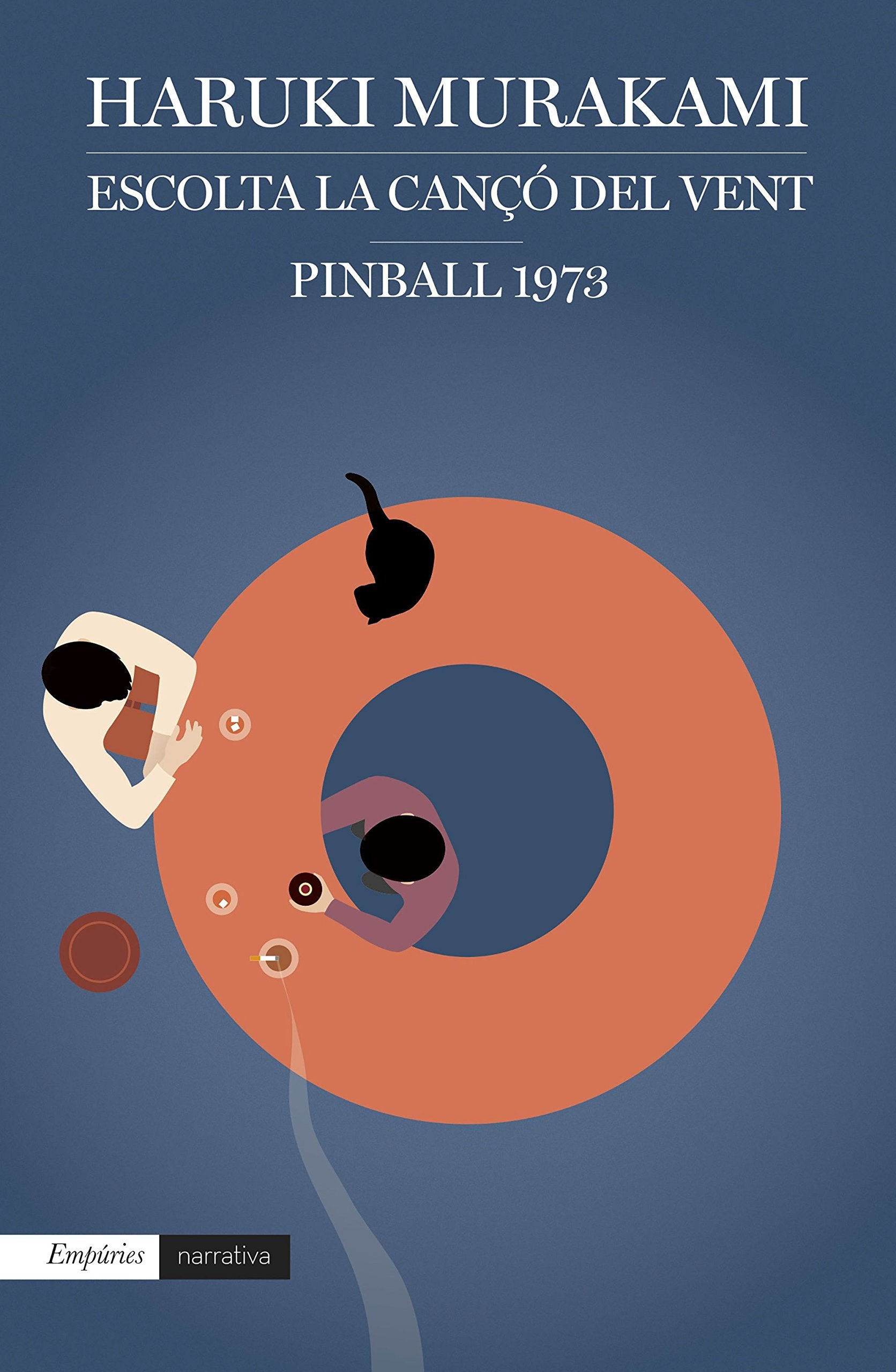 Murakami, H: Escolta la cançó del vent i Pinball, 1973 Contemporary literature
