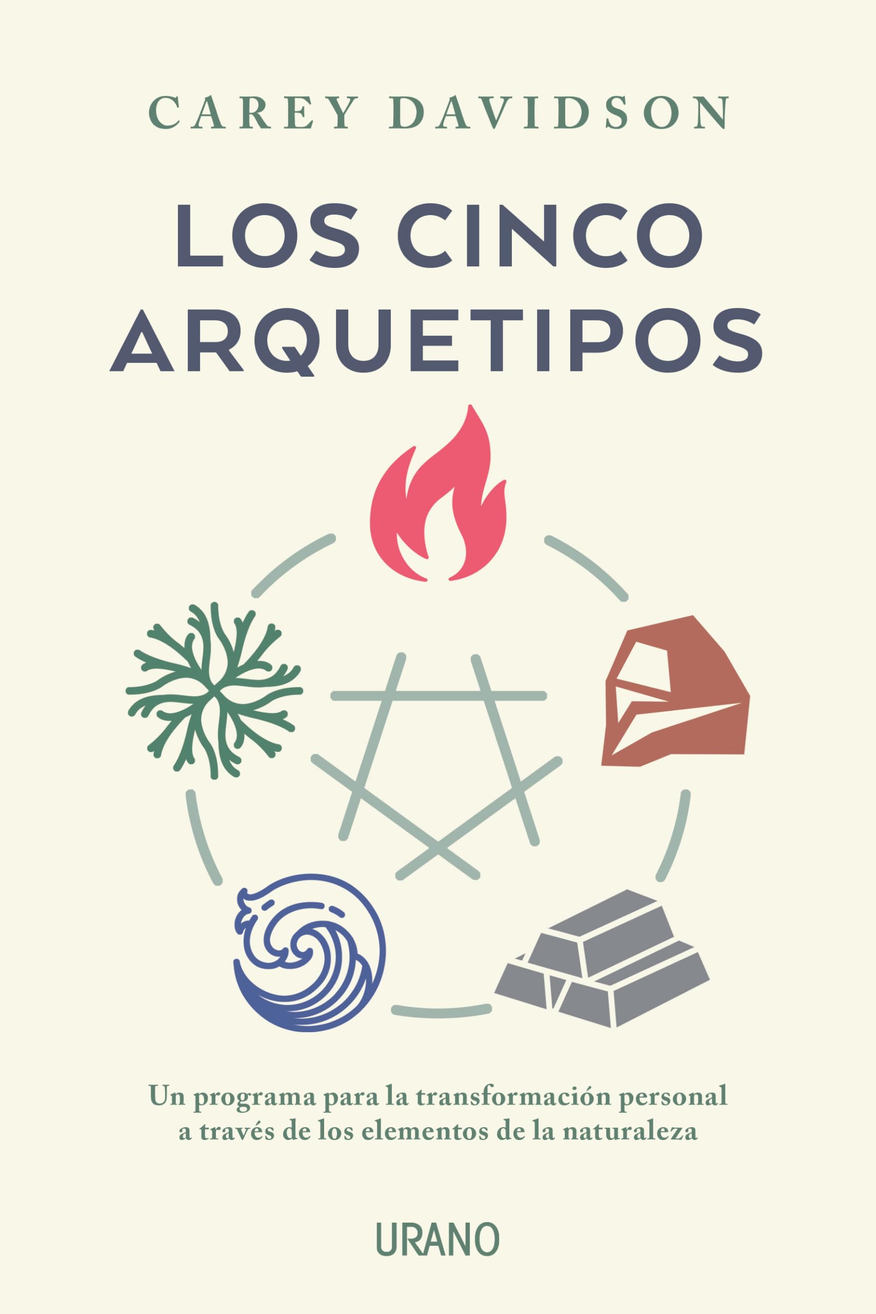 Los cinco arquetipos: Un programa para la transformación personal a través de los elementos de la naturaleza (Crecimiento personal) Religion & Esotericism