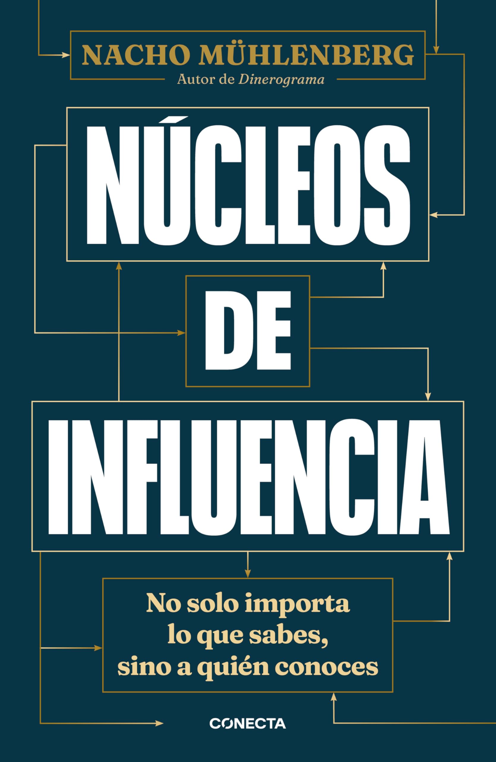 Núcleos de influencia: No solo importa lo que sabes, sino a quién conoces (Conecta) Business, Finance & Career