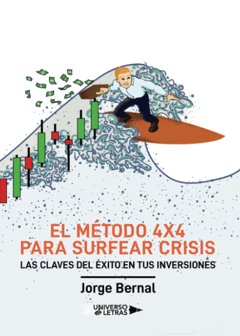 El método 4x4 para surfear crisis: LAS CLAVES DEL ÉXITO EN TUS INVERSIONES Business, Finance & Career