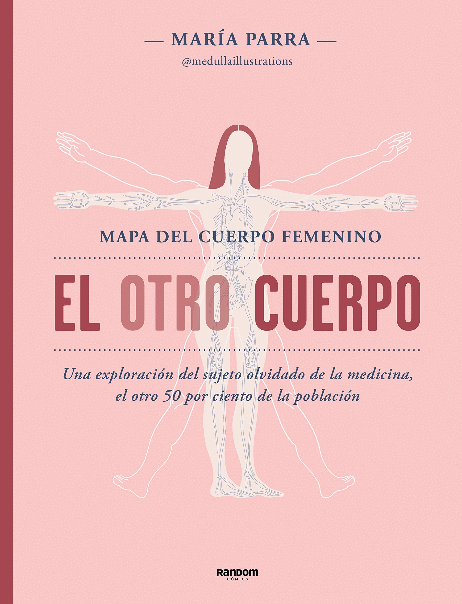 El otro cuerpo Medicine