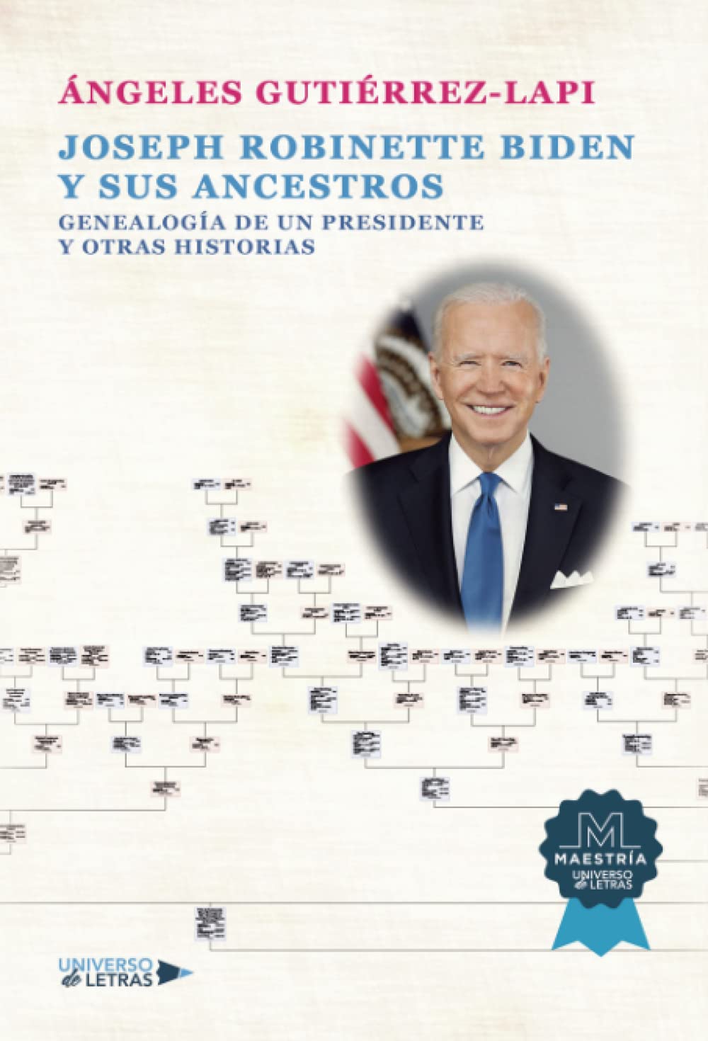 Joseph Robinette Biden y sus ancestros. Genealogía de un presidente y otras historias Politics & History